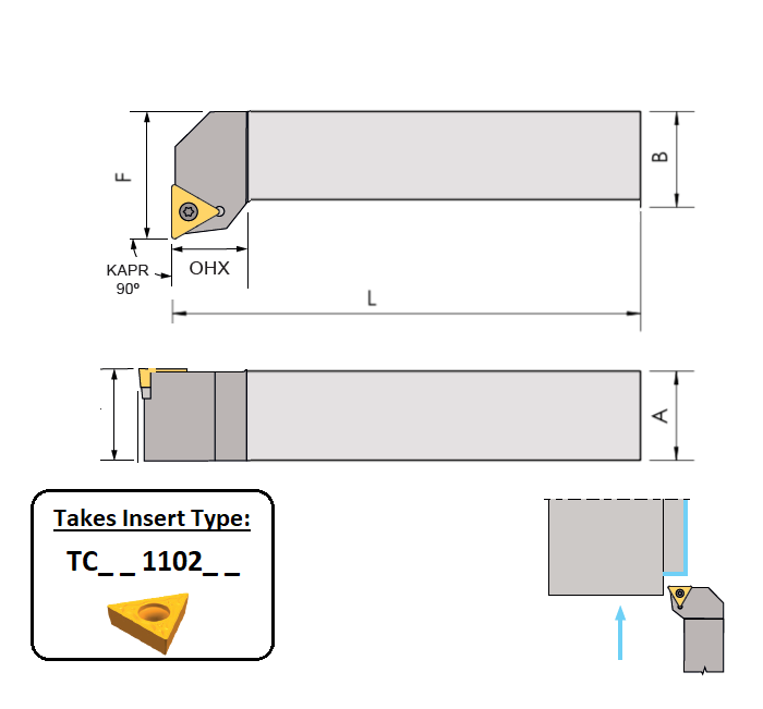 STFCR 1212 F11 (90Deg) Toolholder for Screw on Inserts Edgetech